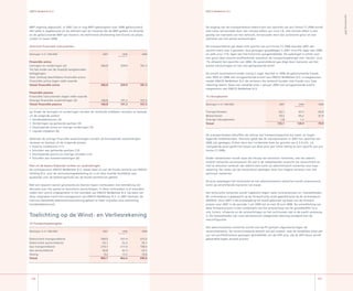 2322
ENECO NetBeheer B.V.
Jaarrekening27
ENECO NetBeheer B.V.
MEP regeling afgeschaft. In 27 zijn er nog MEP opbrengsten over 26 gefactureerd.
Het saldo is opgebouwd uit de afdracht aan de instantie die de MEP gelden int (EnerQ)
en de gefactureerde MEP aan klanten. De definitieve afwikkeling met EnerQ zal plaats-
vinden in maart 2.
Niet uit de balans blijkende rechten en verplichtingen
De rechtspersoon ENECO NetBeheer B.V. maakt deel uit van de fiscale eenheid van ENECO
Holding N.V. voor de vennootschapsbelasting en is uit dien hoofde hoofdelijk aan-
sprakelijk voor de belastingschuld van de fiscale eenheid als geheel.
Met een beperkt aantal grootverbruik klanten lopen rechtszaken met betrekking tot
discussie over het aantal te factureren aansluitingen. In deze rechtszaken is al meerdere
malen een vonnis uitgesproken in het voordeel van ENECO NetBeheer B.V. Op basis van
deze uitspraken heeft het management van ENECO NetBeheer B.V. in 27 besloten de
hiervoor bestemde debiteurenvoorziening geheel te laten vrijvallen (zie toelichting
handelsdebiteuren).
De stijging van de transportdienst elektriciteit ten opzichte van pro forma (*) 26 wordt
met name veroorzaakt door een volume-effect van circa %. Het volume effect is een
gevolg van toename van het verbruik, veroorzaakt door een autonome groei en een
toename van het aantal aansluitingen.
De transportdienst gas daalt licht opzicht van pro forma (*) 26 doordat 27 een
relatief warm jaar is geweest. Qua gewogen graaddagen is 27 circa 6% lager dan 26,
en zelfs circa % lager dan het historisch jaargemiddelde. De opbrengst is echter voor
een groot deel volume-onafhankelijk waardoor de transportopbrengst met ‘slechts’ circa
% afneemt ten opzichte van 26. De aansluitdienst gas stijgt door toename van het
aantal aansluitingen en het niet-gereguleerde tarief.
De omzet verantwoord onder overig is lager doordat in 26 de gefactureerde fraude
over 25 en 26 met terugwerkende kracht aan ENECO NetBeheer B.V. is toegewezen,
omdat ENECO NetBeheer B.V. de verliezen die verband houden met fraude voor haar
rekening neemt. Deze zijn namelijk sinds  januari 25 met terugwerkende kracht
toegewezen aan ENECO NetBeheer B.V.
4 Transportopbrengsten
(Bedragen in € ..) 27 26 26
Pro forma (*)
Elektriciteit transportdienst 544, 537,4 35,5
Elektriciteit aansluitdienst 53, 52,3 33,
Gas transportdienst 24,7 27, ,5
Gas aansluitdienst 43, 42,3 22,5
Overig ,2 3,5 ,
Totaal 865,7 862,6 490,6
Overzicht financiële instrumenten
(Bedragen in € ..) 27 26 26
Pro forma (*)
Financiële activa
Leningen en vorderingen (a) 266, 32, ,3
Tot het einde van de looptijd aangehouden - - -
beleggingen
Voor verkoop beschikbare financiële activa - - -
Financiële activa tegen reële waarde - - -
Totaal financiële activa 266,8 329,0 181,3
Financiële passiva
Financiële instrumenten tegen reële waarde - - -
Overige financiële verplichtingen (b) 66, 7,3 7,3
Totaal financiële passiva 166,8 197,3 107,3
(a) Onder de leningen en vorderingen worden de vlottende middelen verstaan en bestaat
uit de volgende posten:
• Handelsdebiteuren (3)
• Vorderingen op gelieerde partijen (4)
• Overlopende activa en overige vorderingen (5)
• Liquide middelen (6)
(b)Onder de overige financiële verplichtingen worden de kortlopende verplichtingen
verstaan en bestaat uit de volgende posten:
• Externe crediteuren ()
• Schulden aan gelieerde partijen (2)
• Overlopende passiva en overige schulden (3)
• Schulden aan kredietinstellingen (6)
Toelichting op de Winst- en Verliesrekening
5 Inkoopkosten
(Bedragen in € ..) 27 26 26
Pro forma (*)
Transportkosten 63, 63,5 42,
Netverliezen 7,2 64,2 37,
Overige inkoopkosten , ,2 -
Totaal 135,1 128,9 79,9
De transportkosten betreffen de inkoop van transportcapaciteit bij naast- en hoger
liggende netbeheerders. Hiervoor geldt dat de inkooptarieven in 27 ten opzichte van
26 zijn gestegen. Echter door een incidentele bate ter grootte van € 3,4 mln. uit
voorgaande jaren geeft het totaal van deze post een lichte daling te zien opzicht van pro
forma (*) 26.
Onder netverliezen wordt naast de inkoop van technisch netverlies, ook het admini-
stratief netverlies verantwoord. Bij wet is de netbeheerder verplicht tot reconciliatie en
niet te alloceren verbruik van elektriciteit komt als administratief netverlies voor haar
rekening. Per saldo zijn de netverliezen gestegen door fors hogere tarieven voor het
technisch netverlies.
De prijs waartegen het technische en het administratieve netverlies wordt verantwoord,
komt op verschillende manieren tot stand.
Het technische netverlies wordt ingekocht tegen vaste contractprijzen en -hoeveelheden.
De contractprijs is gebaseerd op de forward prijs zoals gepubliceerd op de termijnbeurs
(ENDEX). Voor 27 is de prijsbepaling tot stand gekomen op basis van de forward
prijzen voor 27 in de periode  juli 25 tot en met 3 juni 26. De ontwikkeling van
deze forward prijzen is een combinatie van het prijsverloop van de grondstoffen (o.a.
olie, kolen), schaarste en de verwachtingen en het vertrouwen dat in de markt aanwezig
is. De hoeveelheden zijn voorcalculatorisch vastgesteld rekening houdend met de
netconfiguratie.
Het administratieve netverlies wordt met de PV partijen afgerekend tegen de
reconciliatieprijs. De reconciliatieprijs betreft het per maand, naar de landelijke afzet per
uur van profielafnemers gewogen gemiddelde van de APX prijs. Op de APX beurs wordt
gehandeld tegen actuele prijzen.
 