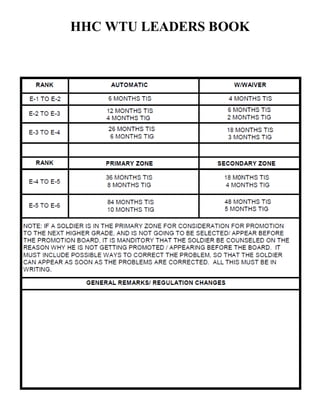 HHC WTU LEADERS BOOK
 