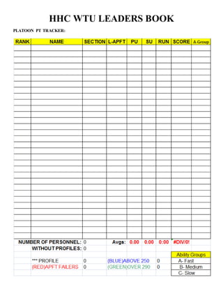 HHC WTU LEADERS BOOK
PLATOON PT TRACKER:
 