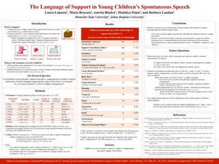 The Language of Support in Young Children’s Spontaneous Speech
Laura Lakusta1, Maria Brucato1, Amrita Bindra1, Madalyn Polen2, and Barbara Landau2
Montclair State University1, Johns Hopkins University2
Address correspondence to BrucatoM1@montclair.edu & LakustaL@mail.montclair.edu International Congress of Infant Studies | New Orleans LA | May 26 – 28, 2016 | Research is supported by NSF Award #1145762
Results
Children spontaneously use on for relationships of
“support from below” (*)
as well as a broad range of other kinds of relationships	
  
Embedded/ Adhesion
“this got tape on it”
162	
   12.5%	
  
Support From Below, Other*
“cheese sandwich on the plate”
146	
   11.3%	
  
Furniture*
“scissors on the table”	
  
142	
   11.0%	
  
Spatial Location
“on that side”
129	
   10.0%	
  
Vehicle (Enclosed & Open)*
“we went on the subway” & “I ride on my bike”
122	
   9.4%	
  
Large Horizontal Surface*
“ice on the floor”
92	
   7.1%	
  
Body Part*
“I sitting on you legs”
82	
   6.3%	
  
Large Structure*
“put them on the other bridge”
51	
   3.9%	
  
Donning
“he putting on her coat”
51	
   3.9%	
  
Temporal
“you come on Wednesday”
39	
   3.0%	
  
Plant*
“it might land on the cactus”
19	
   1.5%	
  
Suspension
“hang this on the wall”
12	
   0.9%	
  
Food*
“I'm gonna put salt on my eggs”
11	
   0.9%	
  
Encirclement
“a ring on him”
5	
   0.4%	
  
Other & No Ground Object a	
   231	
   17.9%	
  
a ‘Other’ utterances consisted of various support types that did not lend themselves
to any of the above categories (e.g., “catches my finger on it”, “it's stuck on”).
* Support types that one may argue fall under the traditional solid ‘support from
below’ configuration (51.4%; 665 utterances; e.g., “scissors on the table”).	
  
Summary
Toddlers use on to encode a variety of support configurations,
not solely support from below.
Introduction
Methods
§  Participants:	
  8 English-speaking children (6 male; age range: 1;6. to 4;0).
§  Database: Child Language Data Exchange System (CHILDES) corpora (MacWhinney, 2000).
Computerized Language Analysis (CLAN) was used to extract specific utterances from these
transcripts that included the word on.
§  Coding:	
  Children’s utterances (n = 1,834) were coded for the type of support configuration
-  support configuration types were derived from:
-  Examination of figure object, ground object, and verbs
-  Previous research (e.g., Landau et al., 2016; Vandeloise, 2005).
§  Note:
-  Non-support configurations with on used as an idiom (e.g., “shame on you”) or as a verb
particle (e.g., “come on Jenny”) were excluded from our analysis (n = 240).
-  Any utterances that were too ambiguous to be coded for a singular support type were
excluded (n = 300; e.g., “on you”).
Participant
Name	
  
Age Range	
   Gender	
   Number of
Transcripts	
  
Number of
Utterances	
  
Author of
Transcripts	
  
1	
   Eve	
   1;6.0- 2;3.0	
   F	
   20	
   227	
   Brown	
  
2	
   Peter	
   1;10.11- 3;1.20	
   M	
   18	
   380	
   Bloom 70	
  
3	
   Trevor	
   2;0.27- 2;8.11	
   M	
   12	
   50	
   Demetras 1	
  
4	
   Shem	
   2;2.16-2;8.29	
   M	
   25	
   261	
   Clark	
  
5	
   Adam	
   2;3.04- 2;8.01	
   M	
   9	
   27	
   Brown	
  
6	
   Abe	
   2;5.07- 2;8.29	
   M	
   26	
   76	
   Kuczaj	
  
7	
   Lilly	
   1;10.9- 4;0.2 F	
   58 520 Providence
8	
   Ethan	
   1;4.26- 2;11.1 M	
   37 293 Providence
Conclusions
§  Children’s earliest uses of on demonstrate a broad semantic representation of support
encompassing many different support types.
-  On is used to encode support types that may fall under the traditional notion of ‘support
from below’.
-  However, at least half of children’s utterances extend outside ‘support from below,’
encoding terms in a relationship that can be better understood as a force-dynamic
relationship between a figure and ground object, such as ‘embedded’, ‘suspension’, and
‘adhesion’.
What Is Support?
§  Traditional notion: A figure object being supported from below by a solid
ground object (e.g., a rubber duck on a box) .
§  Linguistic analyses: A force-dynamic relationship between the figure and
ground object (e.g., Coventry et al., 1994; Vandeloise, 2005).
§  Indeed, languages use support terms (on, in English) to describe a
variety of different support types—support configurations that go
beyond solid ‘support from below’ (see below & Landau et al. 2016).
Our Research Question
Is on primarily used to describe ‘support from below’ configurations in children’s earliest
productions of spatial language (suggesting that support from below is privileged)?
Or, is on used to describe a variety of support configurations?
Support from Below	
  
Embedded Support	
   Adhesive Support	
   Suspension Support	
  
What are the Semantics of on for Children?
§  Children produce and comprehend on very early in development (e.g., Bowerman, 1996; Johanes et al.
2015; Landau et al. 2016; Meints et al., 2002).
§  Children from two to six years old encode a variety of support relationships although support
from below may be privileged (Gentner & Bowerman, 2009).
Flower on a boot. Sticker on a paper. Picture on the wall.
Future Questions
§  What is the nature of the pre-verbal concept that may map into children’s semantic
representations of support?
-  Is ‘support from below’ privileged in infants’ semantic representations of support
(e.g., Hespos & Spelke, 2004)?
-  If so, does it serve as the basis for mapping into semantic space?
§  Beyond on, do children use particular types of verbs (e.g., “hang” or “stick” ) for force-
dynamic support configurations, or do they mainly use non-lexical verbs (BE on) for all
types of support?
-  Adults demonstrate a “division of labor” in support language:
-  Non-lexical verbs are used with traditional ‘support from below’
configurations
-  Lexical verbs are used to describe force-dynamic, mechanical support
(Landau et al, 2016; Johannes et al., 2015)
-  Children demonstrate less of a “division of labor” which has been found to be
related to their development of lexical verbs (Johannes et al., 2015).
-  Would a CHILDES analysis of lexical verb use for support events reveal a
“division of labor” for young children?
§  How might parental input play a role in shaping the early semantic space for children’s
spatial language?
-  Children’s use of verbs for particular support configurations (e.g., “hang”, “stick”)
may be associated with the linguistic input of their parents (Johannes et al., 2015).
References
Bowerman, M. (1996). Learning how to structure space for language: A crosslinguistic perspective. Language and space, 385-436.
Cambridge, Massachusetts: The MIT Press.
Coventry, K. R., Carmichael, R., & Garrod, S. C. (1994). Spatial prepositions, object-specific function, and task requirements. Journal of
Semantics, 11(4), 289-309.
Gentner, D., & Bowerman, M. (2009). Why some spatial semantic categories are harder to learn than others: The typological prevalence
hypothesis.Crosslinguistic approaches to the psychology of language: Research in the tradition of Dan Isaac Slobin, 465-480.
Hespos, S. J., & Spelke, E. S. (2004). Conceptual precursors to language.Nature, 430(6998), 453-456.
Johannes, K., Wilson, C., & Landau, B. (2015). The importance of lexical verbs in the acquisition of spatial prepositions: The case of in
and on. Manuscript submitted, Cognition.
Lakusta, L., Wagner, L., O'Hearn, K., & Landau, B. (2007). Conceptual foundations of spatial language: Evidence for a goal bias in
infants. Language Learning and Development, 3(3), 179-197.
Landau, B., Johannes, K., Skordos, D., & Papafragou, A. (2016).Containment and support: Core and complexity in spatial language.
Cognitive Science.
Meints, K., Plunkett, K., Harris, P. L., & Dimmock, D. (2002). What is ‘on’and ‘under’for 15‐, 18‐and 24‐month‐olds? Typicality
effects in early comprehension of spatial prepositions. British Journal of Developmental Psychology, 20(1), 113-130.
Vandeloise, C. (2003). Containment, support, and linguistic relativity. Cognitive approaches to lexical linguistics, 393-425.
Vandeloise, C. (2005). Force and function in the acquisition of the preposition in. Functional features in language and space: Insights
from perception, categorization, and development, 219-229.
 