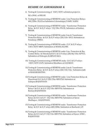 RREESSUUMMEE OOFF AASSHHOOKKKKUUMMAARR KK
Page 4 of 5 Ashokkumar K
4) Testing & Commissioning of 11KV/415V substation project in
M/s,DIAL at DELHI.
5) Testing & Commissioning of SIEMENS make Line Protection Relays
400/220kv PGCILat Substation Udumalaipet,TAMIL NADU
6) Testing & Commissioning of SIEMENS make Transformer Protection
Relay & O/C & E/F relays 132/33kv PGCIL Substation at Katikar,
BIHAR.
7) Testing & Commissioning of SIEMENS make Line & Transformer
Protection Relay & O/C & E/F relays 220/11kv IOCL Substation at
Paradeep, ORISA.
8) Testing & Commissioning of SIEMENS make O/C & E/F relays
11KV/415V MRPL Substation at MANGALORE.
9) Testing & Commissioning of SIEMENS make Line Protection & Bay
Control Relay & Directional O/C & E/F relays 220/66/11kv KPTCL
Substation at Dobespet, KARNATAKA.
10) Testing & Commissioning of SIEMENS make O/C & E/F relays
11KV/415V CGPL Substation Munthara at GUJARAT.
11) Testing & Commissioning of SIEMENS make Line & Transformer
Protection Relay & O/C & E/F relays 220/132/11kv Substation Jath
at MAHARASHTRA
12) Testing & Commissioning of SIEMENS make Line Protection Relays &
Directional O/C & E/F 220/33kv RRVPNL Substation at
Udaipur,RAJASTHAN
13) Testing & Commissioning of SIEMENS make Transformer Protection
Relays & O/C & E/F 132/11kv RRVPNL Substation at
Barmar,RAJASTHAN
14) Testing & Commissioning of SIEMENS make Transformer Protection
Relays & O/C & E/F 132/11kv RRVPNL Substation at Sawai
Madhapur , RAJASTHAN
15) Testing & Commissioning of SIEMENS make Transformer Protection
Relay & O/C & E/F relays 400/220kv Substation at Raebarali ,UP.
16) Testing & Commissioning of SIEMENS make Transformer Protection
Relays & O/C & E/F 132/11kv RRVPNL Substation at Sawai ATRU ,
RAJASTHAN
 