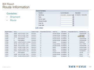 © Tate & Lyle 2014
BW Report
Route Information
Contains:
• Shipment
• Route
103
 