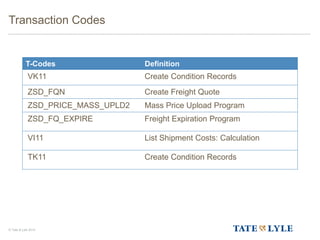 © Tate & Lyle 2014
Transaction Codes
T-Codes Definition
VK11 Create Condition Records
ZSD_FQN Create Freight Quote
ZSD_PRICE_MASS_UPLD2 Mass Price Upload Program
ZSD_FQ_EXPIRE Freight Expiration Program
VI11 List Shipment Costs: Calculation
TK11 Create Condition Records
 