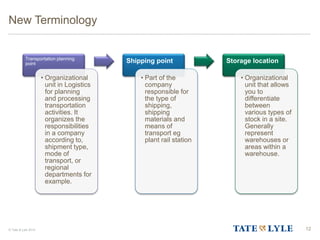 © Tate & Lyle 2014
Transportation planning
point
• Organizational
unit in Logistics
for planning
and processing
transportation
activities. It
organizes the
responsibilities
in a company
according to,
shipment type,
mode of
transport, or
regional
departments for
example.
Shipping point
• Part of the
company
responsible for
the type of
shipping,
shipping
materials and
means of
transport eg
plant rail station
Storage location
• Organizational
unit that allows
you to
differentiate
between
various types of
stock in a site.
Generally
represent
warehouses or
areas within a
warehouse.
New Terminology
12
 