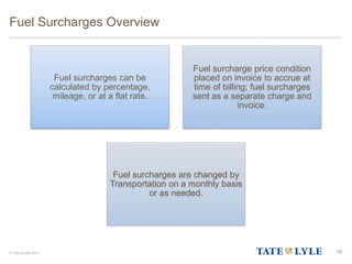 © Tate & Lyle 2014
Fuel Surcharges Overview
Fuel surcharges can be
calculated by percentage,
mileage, or at a flat rate.
Fuel surcharge price condition
placed on invoice to accrue at
time of billing; fuel surcharges
sent as a separate charge and
invoice.
Fuel surcharges are changed by
Transportation on a monthly basis
or as needed.
16
16
 