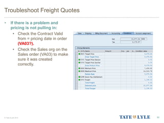 © Tate & Lyle 2014
Troubleshoot Freight Quotes
• If there is a problem and
pricing is not pulling in:
• Check the Contract Valid
from = pricing date in order
(VA03?).
• Check the Sales org on the
Sales order (VA03) to make
sure it was created
correctly.
50
 