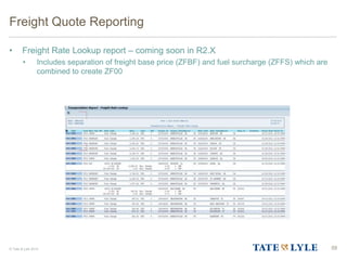 © Tate & Lyle 2014
Freight Quote Reporting
• Freight Rate Lookup report – coming soon in R2.X
• Includes separation of freight base price (ZFBF) and fuel surcharge (ZFFS) which are
combined to create ZF00
59
 