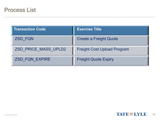 © Tate & Lyle 2014
Transaction Code Exercise Title
ZSD_FQN Create a Freight Quote
ZSD_PRICE_MASS_UPLD2 Freight Cost Upload Program
ZSD_FQN_EXPIRE Freight Quote Expiry
Process List
60
 