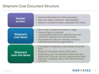 © Tate & Lyle 2014
• General information for entire document
• Can view status, reference, administration
• Status is cumulative status calculated from items
Header
screen:
• Items refer to shipment header or stage
• General data for shipment
costing/settlement/service agent/pricing and
settlement dates/tax amount and basis
• Organizational data (for example company
code/plant/purchasing organization)
Shipment
cost items
• Calculation of shipment costs carried out at this
level
• Result of calculation stored at this level
• Depending upon the calculation basis that was
determined, this can involve single delivery items,
deliveries, shipping units or the entire shipment
cost item
Shipment
cost sub items
Shipment Cost Document Structure
73
 