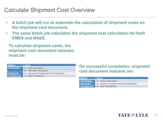 © Tate & Lyle 2014
Calculate Shipment Cost Overview
75
• A batch job will run to automate the calculation of shipment costs on
the shipment cost document.
• The same batch job calculates the shipment cost calculation for both
EMEA and NA&S.
To calculate shipment costs, the
shipment cost document statuses
must be:
On successful completion, shipment
cost document statuses are:
Status Value
Calculated A – Not Calculated
B – Partially Calculated
Assigned A – Account Assignment Not Completed
Transferred A – Not Transferred
Status Value
Calculated C – Fully Calculated
Assigned A – Account Assignment Not Completed
Transferred A – Not Transferred
 