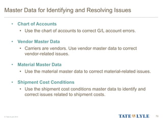 © Tate & Lyle 2014
• Chart of Accounts
• Use the chart of accounts to correct G/L account errors.
• Vendor Master Data
• Carriers are vendors. Use vendor master data to correct
vendor-related issues.
• Material Master Data
• Use the material master data to correct material-related issues.
• Shipment Cost Conditions
• Use the shipment cost conditions master data to identify and
correct issues related to shipment costs.
Master Data for Identifying and Resolving Issues
79
 