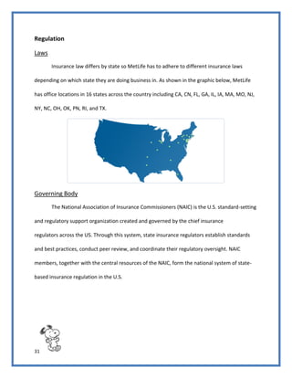 31
Regulation
Laws
Insurance law differs by state so MetLife has to adhere to different insurance laws
depending on which state they are doing business in. As shown in the graphic below, MetLife
has office locations in 16 states across the country including CA, CN, FL, GA, IL, IA, MA, MO, NJ,
NY, NC, OH, OK, PN, RI, and TX.
Governing Body
The National Association of Insurance Commissioners (NAIC) is the U.S. standard-setting
and regulatory support organization created and governed by the chief insurance
regulators across the US. Through this system, state insurance regulators establish standards
and best practices, conduct peer review, and coordinate their regulatory oversight. NAIC
members, together with the central resources of the NAIC, form the national system of state-
based insurance regulation in the U.S.
 