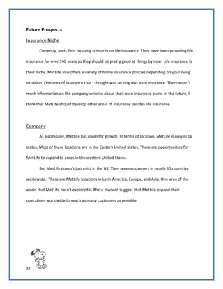 32
Future Prospects
Insurance Niche
Currently, MetLife is focusing primarily on life insurance. They have been providing life
insurance for over 140 years so they should be pretty good at things by now! Life insurance is
their niche. MetLife also offers a variety of home insurance policies depending on your living
situation. One area of insurance that I thought was lacking was auto insurance. There wasn’t
much information on the company website about their auto insurance plans. In the future, I
think that MetLife should develop other areas of insurance besides life insurance.
Company
As a company, MetLife has room for growth. In terms of location, MetLife is only in 16
states. Most of these locations are in the Eastern United States. There are opportunities for
MetLife to expand to areas in the western United States.
But MetLife doesn’t just exist in the US. They serve customers in nearly 50 countries
worldwide. There are MetLife locations in Latin America, Europe, and Asia. One area of the
world that MetLife hasn’t explored is Africa. I would suggest that MetLife expand their
operations worldwide to reach as many customers as possible.
 