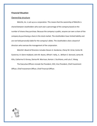 7
Financial Situation
Ownership structure
MetLife, Inc. is set-up as a corporation. This means that the ownership of MetLife is
shared between stockholders who each own a percentage of the company based on the
number of shares they purchase. Because the company is public, anyone can own a share of the
company by purchasing a share in the stock market. The stockholders have limited liability and
are not held personally liable for the company’s debts. The stockholders elect a board of
directors who oversee the management of the corporation.
MetLife’s Board of Directors includes Steven A. Kandarian, Cheryl W. Grisé, Carlos M.
Gutierrez, R. Glenn Hubbard, John M. Keane, Alfred F. Kelly, Jr., William E. Kennard, James M.
Kilts, Catherine R. Kinney, Denise M. Morrison, Kenton J. Sicchitano, and Lulu C. Wang.
The Executive Officers include the President, CEO, Vice President, Chief Investment
Officer, Chief Investment Officer, Chief Financial Officer.
 