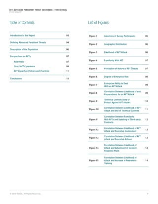 2© 2015 ISACA. All Rights Reserved.
2015 ADVANCED PERSISTENT THREAT AWARENESS—THIRD ANNUAL
STUDY RESULTS
Table of Contents
Introduction to the Report 03
Defining Advanced Persistent Threats 04
Description of the Population 06
Perspectives on APTs 07
Awareness 07
Direct APT Experience 09
APT Impact on Policies and Practices 11
Conclusions 15
List of Figures
Figure 1 Industries of Survey Participants 05
Figure 2 Geographic Distribution 06
Figure 3 Likelihood of APT Attack 06
Figure 4 Familiarity With APT 07
Figure 5 Perception of Nature of APT Threats 07
Figure 6 Degree of Enterprise Risk 08
Figure 7
Enterprise Ability to Deal
With an APT Attack
09
Figure 8
Correlation Between Likelihood of and
Preparedness for an APT Attack
09
Figure 9
Technical Controls Used to
Protect Against APT Attacks
10
Figure 10
Correlation Between Likelihood of APT
Attack and Use of Technical Controls
11
Figure 11
Correlation Between Familiarity
With APTs and Updating of Third-party
Contracts
12
Figure 12
Correlation Between Likelihood of APT
Attack and Executive Involvement
13
Figure 13
Correlation Between Likelihood of APT
Attack and Executive Actions
13
Figure 14
Correlation Between Likelihood of
Attack and Adjustment of Incident
Response Plans
14
Figure 15
Correlation Between Likelihood of
Attack and Increase in Awareness
Training
14
 
