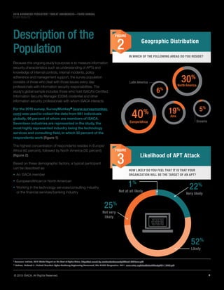 6© 2015 ISACA. All Rights Reserved.
2015 ADVANCED PERSISTENT THREAT AWARENESS—THIRD ANNUAL
STUDY RESULTS
IN WHICH OF THE FOLLOWING AREAS DO YOU RESIDE?
HOW LIKELY DO YOU FEEL THAT IT IS THAT YOUR
ORGANIZATION WILL BE THE TARGET OF AN APT?
Description of the
Population
Because this ongoing study’s purpose is to measure information
security characteristics such as understanding of APTs and
knowledge of internal controls, internal incidents, policy
adherence and management support, the survey population
consists of those who deal with those issues every day:
professionals with information security responsibilities. The
study’s global sample includes those who hold ISACA’s Certified
Information Security Manager (CISM) credential and other
information security professionals with whom ISACA interacts.
For the 2015 survey, SurveyMonkey®
(www.surveymonkey.
com) was used to collect the data from 661 individuals
globally, 96 percent of whom are members of ISACA.
Seventeen industries are represented in the study, the
most highly represented industry being the technology
services and consulting field, in which 32 percent of the
respondents work (figure 1).
The highest concentration of respondents resides in Europe/
Africa (40 percent), followed by North America (30 percent)
(figure 2).
Based on these demographic factors, a typical participant
can be described as:
•	 An ISACA member
•	 European/African or North American
•	 Working in the technology services/consulting industry
or the financial services/banking industry
9
Ponemon Institute, 2014 Global Report on the Cost of Cyber Crime, https://ssl.www8.hp.com/ww/en/secure/pdf/4aa5-5207enw.pdf
10
Bodeau, Deborah J.; Richard Graubart; Cyber Resiliency Engineering Framework, The MITRE Corporation, 2011, www.mitre.org/sites/default/files/pdf/11_4436.pdf
Geographic Distribution
Likelihood of APT Attack
FIGURE
3
Europe/Africa
Asia
North America
Latin America
Oceania
40%
30%
19%
6%
5%
Likely
52%
Very likely
22%
Not at all likely
1%
Not very
likely
25%
FIGURE
2
 