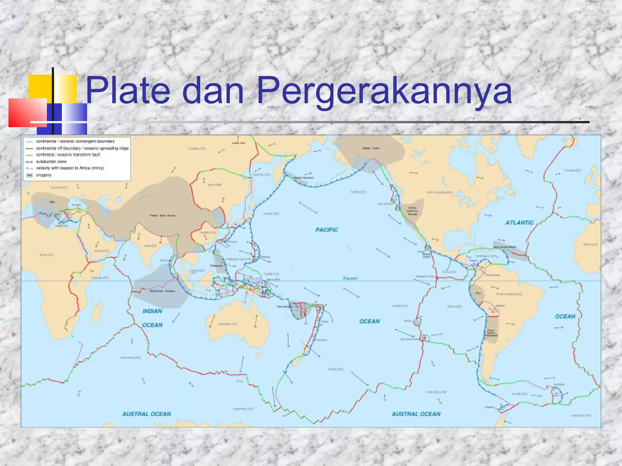 Plate dan Pergerakannya
 