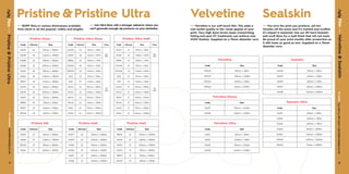 Pristine &Pristine Ultra
BOPP films in various thicknesses available
from stock in all the popular widths and lengths.
Film
Use Ultra films with a stronger adhesive where you
can't generate enough nip pressure on your laminator.
Pristine Gloss
Code Microns Size
04076 22 315mm x 3000m
04078 22 445mm x 3000m
04080 22 510mm x 3000m
04082 22 635mm x 3000m
04015 25 315mm x 3000m
04016 25 440mm x 3000m
98977 25 445mm x 3000m
04074 25 510mm x 3000m
04070 25 635mm x 3000m
04071 25 710mm x 3000m
98980 25 315mm x 1000m
98991 25 440mm x 1000m
SP0416 25 450mm x 1000m
Pristine Silk
Code Microns Size
04019 27 315mm x 3000m
04020 27 440mm x 3000m
SP0401 27 510mm x 3000m
04061 27 635mm x 3000m
Pristine Matt
Code Microns Size
04077 25 315mm x 3000m
04079 25 445mm x 3000m
04081 25 510mm x 3000m
04083 25 635mm x 3000m
04017 27 315mm x 3000m
04018 27 440mm x 3000m
Pristine Matt
Code Microns Size
98976 27 445mm x 3000m
04075 27 510mm x 3000m
04072 27 635mm x 3000m
04073 27 710mm x 3000m
98979 27 315mm x 1000m
SP0417 27 450mm x 1000m
Pristine Ultra Gloss
Code Microns Size Core
04053 40 315mm x 200m
25
mm04054 40 440mm x 200m
98854 42 320mm x 150m
SP0461 40 315mm x 500m
76
mm
980309 40 440mm x 500m
0492 24 315mm x 500m
0493 24 440mm x 500m
04045 24 315mm x 1000m
04046 24 440mm x 1000m
98446 24 315mm x 1500m
98448 24 440mm x 1500m
04021 24 315mm x 3000m
04022 24 440mm x 3000m
Pristine Ultra Matt
Code Microns Size Core
04055 43 315mm x 200m
25
mm04056 43 440mm x 200m
98800 43 320mm x 150m
SP0428 43 315mm x 500m
76
mm
SP0438 43 440mm x 500m
0490 27 315mm x 500m
0491 27 440mm x 500m
04043 27 315mm x 1000m
04044 27 440mm x 1000m
98723 27 315mm x 1500m
98445 27 440mm x 1500m
04023 27 315mm x 3000m
04024 27 440mm x 3000m
Velvetine
Velvetine is our soft touch film. This adds a
real tactile quality to the visual appeal of your
print. Very high dyne levels mean overprinting,
foiling and spot UV treatments can achieve real
WOW finishes. Supplied on a 76mm diameter core.
Velvetine
Code Size
SP0472 315mm x 600m
SP0473 315mm x 2400m
SP0444 440mm x 600m
SP0463 40mm x 2400m
Velvetine Ultra
Code Size
04124 315mm x 500m
04125 440mm x 500m
04029 315mm x 2400m
04030 440mm x 2400m
Velvetine Ebony
Code Size
04037 315mm x 2400m
04038 440mm x 2400m
Sealskin
You love the print you produce, yet ten
minutes off the press and it’s marked and scuffed,
it’s impact is lessened. Use our 8H hard Sealskin
anti scuff films for a matt finish that will not mark.
Be proud of your print months after production as
it still looks as good as new. Supplied on a 76mm
diameter core.
Sealskin
Code Size
04048 315mm x 500m
04057 440mm x 500m
04049 635mm x 500m
04047 315mm x 2000m
04058 440mm x 2000m
Sealskin Ultra
Code Size
04051 315mm x 500m
04059 440mm x 500m
04052 635mm x 500m
04050 315mm x 2000m
04060 440mm x 2000m
SP0412 635mm x 2000M
SP0413 715mm x 2000M
2 3
Toorder+44(0)1142693322|sales@printaply.co.uk
Forsamplessales@printaply.co.ukFilmPristine&PristineUltra
Velvetine&Sealskin
 