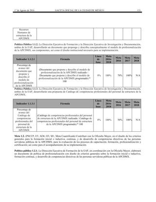 1° de Agosto de 2016 GACETA OFICIAL DE LA CIUDAD DE MÉXICO 131
Recursos
Humanos de
estructura de la
APCDMX
Política Pública 1.1.2. La Dirección Ejecutiva de Formación y la Dirección Ejecutiva de Investigación y Documentación,
ambas de la EAP, desarrollarán un documento que proponga y describa conceptualmente el modelo de profesionalización
de la APCDMX, sus componentes, así como el diseño institucional necesario para su implementación.
Indicador 1.1.2.1 Fórmula
Línea
de
base
Meta
2016-
2018
Meta
2016
Meta
2017
Meta
2018
Porcentaje de
avance del
documento que
propone y
describe el
modelo de
profesionalización
de la APCDMX
(Documento que propone y describe el modelo de
profesionalización de la APCDMX realizado /
Documento que propone y describe el modelo de
profesionalización de la APCDMX programado) *
100
0% 100% 70% 100% N/A
Política Pública 1.1.3. La Dirección Ejecutiva de Formación y la Dirección Ejecutiva de Investigación y Documentación,
ambas de la EAP, desarrollarán una propuesta de Catálogo de competencias profesionales del personal de estructura de la
APCDMX.
Indicador 1.1.3.1 Fórmula
Línea
de
base
Meta
2016-
2018
Meta
2016
Meta
2017
Meta
2018
Porcentaje de
avance del
Catálogo de
competencias
profesionales del
personal de
estructura de la
APCDMX
(Catálogo de competencias profesionales del personal
de estructura de la APCDMX realizado / Catálogo de
competencias profesionales del personal de estructura
de la APCDMX programado) * 100
0% 100% 50% 100% N/A
Meta 1.2. (PSCCP, E5; AO6; O3; M1, Meta Cuantificada) Contribuir con la Oficialía Mayor, en el diseño de los criterios
generales para la formación inicial o inductiva, continua, y de desarrollo de competencias directivas de las personas
servidoras públicas de la APCDMX; para la evaluación de los procesos de capacitación, formación, profesionalización y
certificación; así como para el acompañamiento de su implementación.
Política pública 1.2.1. La Dirección Ejecutiva de Formación de la EAP, en coordinación con la Oficialía Mayor, elaborará
un documento de política de profesionalización con diseño de criterios generales sobre la formación inicial o inductiva,
formación continua, y desarrollo de competencias directivas de las personas servidoras públicas de la APCDMX.
 