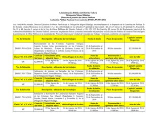Administración Pública del Distrito Federal
Delegación Miguel Hidalgo
Dirección Ejecutiva de Obras Públicas
Licitación Pública Nacional Convocatoria: DMH/LPN/007/2016
Arq. José Bello Alemán, Director Ejecutivo de Obras Públicas de la Delegación Miguel Hidalgo, en cumplimiento a lo dispuesto en la Constitución Política de
los Estados Unidos Mexicanos en su artículo 134, y de conformidad con los artículos 3º apartado a fracciones I y IV, 23, 24 inciso A, 25 apartado A), fracción I,
26, 28 y 44 fracción I, inciso a) de la Ley de Obras Públicas del Distrito Federal y 120, 121, 122 Bis fracción XI, inciso D) del Reglamento Interior de la
Administración Pública del Distrito Federal, convoca a las personas físicas y morales interesadas en participar en la Licitación Publica de carácter Nacional para
la contratación de Obra Pública en la modalidad de Precios Unitarios por Unidad de Concepto de Trabajo Terminado, conforme a lo siguiente:
No. de licitación Descripción y ubicación de los trabajos Fecha de inicio Plazo de ejecución
Capital Contable
Requerido
DMH/LP/016/2016
Reencarpetado en las Colonias: Argentina Antigua,
Legaría, Lomas Altas, pavimentación en las Colonias:
Lomas de Barrilaco, Lomas de Reforma, Lomas de
Chapultepec y Bacheo en la Colonia Lomas Virreyes, de la
Delegación Miguel Hidalgo.
01 de Septiembre al
29 de Noviembre de
2016
90 días naturales $2,550,000.00
Clave FSC (CCAOP)
Costo de
las bases
Fecha límite para
adquirir bases
Visita al lugar de la obra
Junta de
aclaraciones
Presentación y
apertura sobre único
Acto de fallo
S/C $2,000.00
03 de Agosto de
2016
04 de Agosto de 2016 10 de Agosto de 2016
10:00 hrs.
16 de Agosto de 2016
11:00 hrs.
24 de Agosto de 2016
17:00 hrs.09:00 hrs.
No. de licitación Descripción y ubicación de los trabajos
Fecha de inicio y
terminación
Plazo de ejecución
Capital Contable
Requerido
DMH/LP/017/2016
Aplicación de pintura en fachadas de las Colonias:
Deportiva Pensil, Loma Hermosa, Popo y 16 de Septiembre
de la Delegación Miguel Hidalgo.
01 de Septiembre al
29 de Noviembre de
2016
90 días naturales $1,680,000.00
Clave FSC (CCAOP)
Costo de
las bases
Fecha límite para
adquirir bases
Visita al lugar de la obra
Junta de
aclaraciones
Presentación y
apertura sobre único
Acto de fallo
S/C $2,000.00
03 de Agosto de
2016
04 de Agosto de 2016
09:00 hrs.
10 de Agosto de 2016
11:30 hrs.
16 de Agosto de 2016
12:30 hrs.
24 de Agosto de 2016
17:30 hrs.
No. de licitación Descripción y ubicación de los trabajos
Fecha de inicio y
terminación
Plazo de ejecución
Capital Contable
Requerido
DMH/LP/018/2016
Instalación y Sustitución de Luminarias (Sendero Seguro)
en las Colonias: San Miguel Chapultepec I, Anzures,
Tacuba, Daniel Garza, Escandón I y Escandón II, de la
Delegación Miguel Hidalgo.
01 de Septiembre al
29 de Noviembre de
2016
90 días naturales $2,550,000.00
Clave FSC (CCAOP)
Costo de
las bases
Fecha límite para
adquirir bases
Visita al lugar de la obra
Junta de
aclaraciones
Presentación y
apertura sobre único
Acto de fallo
S/C $2,000.00
03 de Agosto de
2016
04 de Agosto de 2016
09:00 hrs
10 de Agosto de 2016
13:00 hrs.
16 de Agosto de 2016
14:00 hrs.
24 de Agosto de 2016
18:00 hrs.
 