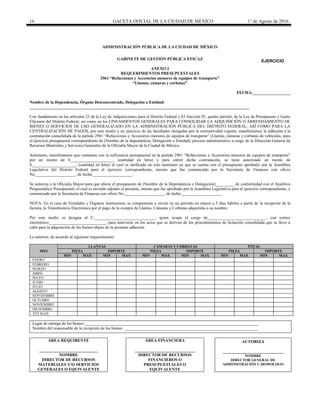 16 GACETA OFICIAL DE LA CIUDAD DE MÉXICO 1° de Agosto de 2016
ADMINISTRACIÓN PÚBLICA DE LA CIUDAD DE MÉXICO
GABINETE DE GESTIÓN PÚBLICA EFICAZ
ANEXO 2
REQUERIMIENTOS PRESUPUESTALES
2961 “Refacciones y Accesorios menores de equipos de transporte”
“Llantas, cámaras y corbatas”
FECHA:__________________
Nombre de la Dependencia, Órgano Desconcentrado, Delegación o Entidad:
_________________________________________________________________________________________________________
Con fundamento en los artículos 23 de la Ley de Adquisiciones para el Distrito Federal y 83 fracción IV, quinto párrafo, de la Ley de Presupuesto y Gasto
Eficiente del Distrito Federal, así como en los LINEAMIENTOS GENERALES PARA CONSOLIDAR LA ADQUISICIÓN O ARRENDAMIENTO DE
BIENES O SERVICIOS DE USO GENERALIZADO EN LA ADMINISTRACIÓN PÚBLICA DEL DISTRITO FEDERAL, ASÍ COMO PARA LA
CENTRALIZACIÓN DE PAGOS, por este medio y en ejercicio de las facultades otorgadas por la normatividad vigente, manifestamos la adhesión a la
contratación consolidada de la partida 2961 “Refacciones y Accesorios menores de equipos de transporte” (Llantas, cámaras y corbatas de vehículos, para
el ejercicio presupuestal correspondiente de (Nombre de la dependencia, Delegación o Entidad), proceso administrativo a cargo de la Dirección General de
Recursos Materiales y Servicios Generales de la Oficialía Mayor de la Ciudad de México.
Asimismo, manifestamos que contamos con la suficiencia presupuestal en la partida 2961 “Refacciones y Accesorios menores de equipos de transporte”
por un monto de $_____________________ (cantidad en letra) y para cubrir dicha contratación, se tiene autorizado un monto de
$_____________________, (cantidad en letra) el cual es ratificado en este momento ya que se cuenta con el presupuesto aprobado por la Asamblea
Legislativa del Distrito Federal para el ejercicio correspondiente, mismo que fue comunicado por la Secretaría de Finanzas con oficio
No.___________________, de fecha:___________________.
Se autoriza a la Oficialía Mayor para que afecte el presupuesto de (Nombre de la Dependencia o Delegación)_________ de conformidad con el Analítico
Programático Presupuestal, el cual es enviado adjunto al presente, mismo que fue aprobado por la Asamblea Legislativa para el ejercicio correspondiente, y
comunicado por la Secretaría de Finanzas con oficio No.___________________, de fecha:___________________.
NOTA: En el caso de Entidades y Órganos Autónomos, se compromete a enviar en un periodo no mayor a 5 días hábiles a partir de la recepción de la
factura, la Transferencia Electrónica por el pago de la compra de Llantas, Cámaras y Corbatas adquiridas a su nombre.
Por este medio se designa al C._____________________________, quien ocupa el cargo de____________________________, con correo
electrónico:___________________________, para intervenir en los actos que se deriven de los procedimientos de licitación consolidada que se lleve a
cabo para la adquisición de los bienes objeto de la presente adhesión.
Lo anterior, de acuerdo al siguiente requerimiento:
MES
LLANTAS CÁMARAS Y CORBATAS TOTAL
PIEZA IMPORTE PIEZA IMPORTE PIEZA IMPORTE
MIN MAX MIN MAX MIN MAX MIN MAX MIN MAX MIN MAX
ENERO
FEBRERO
MARZO
ABRIL
MAYO
JUNIO
JULIO
AGOSTO
SEPTIEMBRE
OCTUBRE
NOVIEMBRE
DICIEMBRE
TOTALES
Lugar de entrega de los bienes:___________________________________________________________________________________
Nombre del responsable de la recepción de los bienes: ________________________________________________________________
ÁREA REQUIRENTE
____________________________
NOMBRE
DIRECTOR DE RECURSOS
MATERIALES Y/O SERVICIOS
GENERALES O EQUIVALENTE
ÁREA FINANCIERA
_____________________________
DIRECTOR DE RECURSOS
FINANCIEROS O
PRESUPUESTALES O
EQUIVALENTE
AUTORIZA
_____________________________
NOMBRE
DIRECTOR GENERAL DE
ADMINISTRACIÓN U HOMOLOGO
EJERCICIO
20________
 