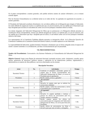 38 GACETA OFICIAL DE LA CIUDAD DE MÉXICO 1° de Agosto de 2016
En el punto correspondiente a asuntos generales, solo podrán incluirse asuntos de carácter informativo y no se tomará
acuerdo alguno.
Para las Sesiones Extraordinarias no se deberán incluir en el orden del día los apartados de seguimiento de acuerdos y
asuntos generales.
El Presidente del Subcomité acreditará oficialmente a los servidores públicos de la Delegación para integrar el Subcomité,
los cuales deberán de asignar por escrito a su suplente para que, en caso de ausencia, éste sea suplido por el funcionario que
haya designado para tal efecto el cual deberá de contar con un nivel jerárquico inmediato inferior al titular.
Los demás integrantes del Subcomité Delegacional de Obras que no pertenezcan a la Delegación deberán presentar su
acreditación oficial correspondiente, mismos que deberán designar por escrito a su suplente para, en caso de ausencia, éste
sea suplido por el funcionario que haya designado para tal efecto, el cual deberá contar con un nivel jerárquico inmediato
inferior al del titular.
Los representantes de la Contraloría Ciudadana deberán presentar su designación oficial de la Dirección Ejecutiva de
Contraloría Ciudadana de la Contraloría General del Distrito Federal y no tendrá suplencia en este Subcomité.
La responsabilidad del Subcomité, quedará limitada al dictamen o dictámenes que en forma colegiada emita al respecto del
asunto o asuntos sometidos a su consideración, con base a la documentación que sea presentada.
VII. PROCEDIMIENTO(S)
Nombre del Procedimiento: Convocatoria a las Sesiones Ordinarias y/o Extraordinarias del Subcomité Delegacional de
Obras.
Objetivo General: Fungir como Órgano de autonomía funcional, normando acciones, emitir dictámenes, consulta, apoyo
técnico, generación de directrices, políticas internas y aplicación de las disposiciones jurídicas, reglamentarias y
administrativas en materia de obras públicas y servicios relacionados con las mismas.
Descripción Narrativa:
Actor No. Actividades Tiempo
Secretario Técnico 1
Conforme al calendario autorizado, genera la
carpeta para la Sesión correspondiente del
Subcomité Delegacional de Obras y la envía al
Presidente para su aprobación.
2 días
Presidente 2 Recibe carpeta, revisa y ¿aprueba? 5 horas
¿Es correcto?
No
3
Devuelve la carpeta, para que se realicen las
correcciones señaladas
1 hora
Secretario Técnico 4
Recibe carpeta, realiza las correcciones y envía
al presidente para su aprobación
¿Si Aprueba? 2 días
Si
Presidente 5
Devuelve la carpeta aprobada e instruye a
generar los oficios de convocatoria para los
vocales, asesores e invitados.
2 horas
Secretario Técnico 6
Recibe carpeta, genera los oficios de
convocatoria para los integrantes del Subcomité
Delegacional de Obras y los envía para firma del
Presidente.
1 día
Presidente 7
Recibe oficios de convocatoria, los firma y
devuelve para que sean enviados y entregados.
3 horas
 