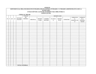 ANEXO II
DEPENDENCIAS, ÓRGANOS DESCONCENTRADOS, DELEGACIONES, ENTIDADES Y UNIDADES ADMINISTRATIVAS DE LA
SECRETARÍA
EVOLUCIÓN DEL GASTO DE INVERSIÓN PARA OBRA PÚBLICA
EJERCICIO 2016
CIFRAS AL MES DE
FI F SF AI
DENOMI
NACIÓN
UNIDAD
DE
MEDIDA
MODIFICADO
ORIGINAL
MODIFI
CADO
COMPRO
METIDO
AVANCE
%
DIFERE
NCIA
EJERCIDO
EJERCICIO
vs.
MODIFICAD
O
EJERCICI
O vs.
PROGRA
MADO
TOTAL GENERAL
 