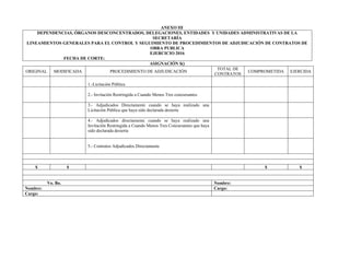 ANEXO III
DEPENDENCIAS, ÓRGANOS DESCONCENTRADOS, DELEGACIONES, ENTIDADES Y UNIDADES ADMINISTRATIVAS DE LA
SECRETARÍA
LINEAMIENTOS GENERALES PARA EL CONTROL Y SEGUIMIENTO DE PROCEDIMIENTOS DE ADJUDICACIÓN DE CONTRATOS DE
OBRA PUBLICA
EJERCICIO 2016
FECHA DE CORTE:
ASIGNACIÓN $()
ORIGINAL MODIFICADA PROCEDIMIENTO DE ADJUDICACIÓN
TOTAL DE
CONTRATOS
COMPROMETIDA EJERCIDA
1.-Licitación Pública
2.- Invitación Restringida a Cuando Menos Tres concursantes
3.- Adjudicados Directamente cuando se haya realizado una
Licitación Pública que haya sido declarada desierta
4.- Adjudicados directamente cuando se haya realizado una
Invitación Restringida a Cuando Menos Tres Concursantes que haya
sido declarada desierta
5.- Contratos Adjudicados Directamente
$ $ $ $
Vo. Bo. Nombre:
Nombre: Cargo:
Cargo:
 