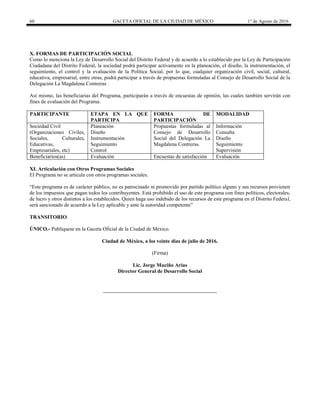 60 GACETA OFICIAL DE LA CIUDAD DE MÉXICO 1° de Agosto de 2016
X. FORMAS DE PARTICIPACIÓN SOCIAL
Como lo menciona la Ley de Desarrollo Social del Distrito Federal y de acuerdo a lo establecido por la Ley de Participación
Ciudadana del Distrito Federal, la sociedad podrá participar activamente en la planeación, el diseño, la instrumentación, el
seguimiento, el control y la evaluación de la Política Social, por lo que, cualquier organización civil, social, cultural,
educativa, empresarial, entre otras, podrá participar a través de propuestas formuladas al Consejo de Desarrollo Social de la
Delegación La Magdalena Contreras .
Así mismo, las beneficiarias del Programa, participarán a través de encuestas de opinión, las cuales también servirán con
fines de evaluación del Programa.
PARTICIPANTE ETAPA EN LA QUE
PARTICIPA
FORMA DE
PARTICIPACIÓN
MODALIDAD
Sociedad Civil
(Organizaciones Civiles,
Sociales, Culturales,
Educativas,
Empresariales, etc)
Planeación
Diseño
Instrumentación
Seguimiento
Control
Propuestas formuladas al
Consejo de Desarrollo
Social del Delegación La
Magdalena Contreras.
Información
Consulta
Diseño
Seguimiento
Supervisión
Beneficiarios(as) Evaluación Encuestas de satisfacción Evaluación
XI. Articulación con Otros Programas Sociales
El Programa no se articula con otros programas sociales.
“Este programa es de carácter público, no es patrocinado ni promovido por partido político alguno y sus recursos provienen
de los impuestos que pagan todos los contribuyentes. Está prohibido el uso de este programa con fines políticos, electorales,
de lucro y otros distintos a los establecidos. Quien haga uso indebido de los recursos de este programa en el Distrito Federal,
será sancionado de acuerdo a la Ley aplicable y ante la autoridad competente”
TRANSITORIO
ÚNICO.- Publíquese en la Gaceta Oficial de la Ciudad de México.
Ciudad de México, a los veinte días de julio de 2016.
(Firma)
Lic. Jorge Muciño Arias
Director General de Desarrollo Social
 