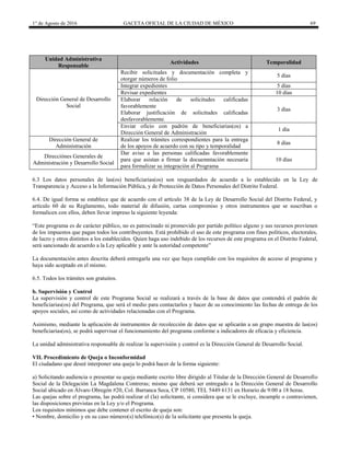 1° de Agosto de 2016 GACETA OFICIAL DE LA CIUDAD DE MÉXICO 69
Unidad Administrativa
Responsable
Actividades Temporalidad
Dirección General de Desarrollo
Social
Recibir solicitudes y documentación completa y
otorgar números de folio
5 días
Integrar expedientes 5 días
Revisar expedientes 10 días
Elaborar relación de solicitudes calificadas
favorablemente
Elaborar justificación de solicitudes calificadas
desfavorablemente.
3 días
Enviar oficio con padrón de beneficiarias(os) a
Dirección General de Administración
1 día
Dirección General de
Administración
Realizar los trámites correspondientes para la entrega
de los apoyos de acuerdo con su tipo y temporalidad
8 días
Direcciónes Generales de
Administración y Desarrollo Social
Dar aviso a las personas calificadas favorablemente
para que asistan a firmar la docuemntación necesaria
para formalizar su integración al Programa
10 días
6.3 Los datos personales de las(os) beneficiarias(os) son resguardados de acuerdo a lo establecido en la Ley de
Transparencia y Acceso a la Información Pública, y de Protección de Datos Personales del Distrito Federal.
6.4. De igual forma se establece que de acuerdo con el artículo 38 de la Ley de Desarrollo Social del Distrito Federal, y
artículo 60 de su Reglamento, todo material de difusión, cartas compromiso y otros instrumentos que se suscriban o
formalicen con ellos, deben llevar impreso la siguiente leyenda:
“Este programa es de carácter público, no es patrocinado ni promovido por partido político alguno y sus recursos provienen
de los impuestos que pagan todos los contribuyentes. Está prohibido el uso de este programa con fines políticos, electorales,
de lucro y otros distintos a los establecidos. Quien haga uso indebido de los recursos de este programa en el Distrito Federal,
será sancionado de acuerdo a la Ley aplicable y ante la autoridad competente”
La documentación antes descrita deberá entregarla una vez que haya cumplido con los requisitos de acceso al programa y
haya sido aceptado en el mismo.
6.5. Todos los trámites son gratuitos.
b. Supervisión y Control
La supervisión y control de este Programa Social se realizará a través de la base de datos que contendrá el padrón de
beneficiarias(os) del Programa, que será el medio para contactarlos y hacer de su conocimiento las fechas de entrega de los
apoyos sociales, así como de actividades relacionadas con el Programa.
Asimismo, mediante la aplicación de instrumentos de recolección de datos que se aplicarán a un grupo muestra de las(os)
beneficiarias(os), se podrá supervisar el funcionamiento del programa conforme a indicadores de eficacia y eficiencia.
La unidad administrativa responsable de realizar la supervisión y control es la Dirección General de Desarrollo Social.
VII. Procedimiento de Queja o Inconformidad
El ciudadano que deseé interponer una queja lo podrá hacer de la forma siguiente:
a) Solicitando audiencia o presentar su queja mediante escrito libre dirigido al Titular de la Dirección General de Desarrollo
Social de la Delegación La Magdalena Contreras; mismo que deberá ser entregado a la Dirección General de Desarrollo
Social ubicado en Álvaro Obregón #20, Col. Barranca Seca, CP 10580, TEL 5449 6131 en Horario de 9:00 a 18 horas.
Las quejas sobre el programa, las podrá realizar el (la) solicitante, si considera que se le excluye, incumple o contravienen,
las disposiciones previstas en la Ley y/o el Programa.
Los requisitos mínimos que debe contener el escrito de queja son:
• Nombre, domicilio y en su caso número(s) telefónico(s) de la solicitante que presenta la queja.
 
