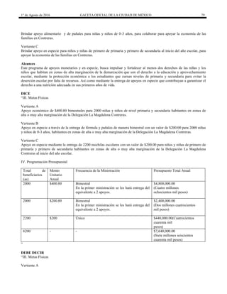 1° de Agosto de 2016 GACETA OFICIAL DE LA CIUDAD DE MÉXICO 79
Brindar apoyo alimentario y de pañales para niñas y niños de 0-3 años, para colaborar para apoyar la economía de las
familias en Contreras.
Vertiente C
Brindar apoyo en especie para niños y niñas de primero de primaria y primero de secundaria al inicio del año escolar, para
apoyar la economía de las familias en Contreras.
Alcances
Este programa de apoyos monetarios y en especie, busca impulsar y fortalecer al menos dos derechos de las niñas y los
niños que habitan en zonas de alta marginación de la demarcación que son el derecho a la educación y aprovechamiento
escolar, mediante la protección económica a los estudiantes que cursan niveles de primaria y secundaria para evitar la
deserción escolar por falta de recursos. Así como mediante la entrega de apoyos en especie que contribuyan a garantizar el
derecho a una nutrición adecuada en sus primeros años de vida.
DICE
“III. Metas Físicas
Vertiente A
Apoyo económico de $400.00 bimestrales para 2000 niñas y niños de nivel primaria y secundaria habitantes en zonas de
alta o muy alta marginación de la Delegación La Magdalena Contreras.
Vertiente B
Apoyo en especie a través de la entrega de fórmula y pañales de manera bimestral con un valor de $200.00 para 2000 niñas
y niños de 0-3 años, habitantes en zonas de alta o muy alta marginación de la Delegación La Magdalena Contreras.
Vertiente C
Apoyo en especie mediante la entrega de 2200 mochilas escolares con un valor de $200.00 para niños y niñas de primero de
primaria y primero de secundaria habitantes en zonas de alta o muy alta marginación de la Delegación La Magdalena
Contreras al inicio del año escolar.
IV. Programación Presupuestal
Total de
beneficiarios
(as)
Monto
Unitario
Anual
Frecuencia de la Ministración Presupuesto Total Anual
2000 $400.00 Bimestral
En la primer ministración se les hará entrega del
equivalente a 2 apoyos.
$4,800,000.00
(Cuatro millones
ochocientos mil pesos)
2000 $200.00 Bimestral
En la primer ministración se les hará entrega del
equivalente a 2 apoyos.
$2,400,000.00
(Dos millones cuatrocientos
mil pesos)
2200 $200 Único $440,000.00(Cuatrocientos
cuarenta mil
pesos)
6200 - - $7,640,000.00
(Siete millones seiscientos
cuarenta mil pesos)
”
DEBE DECIR
“III. Metas Físicas
Vertiente A
 