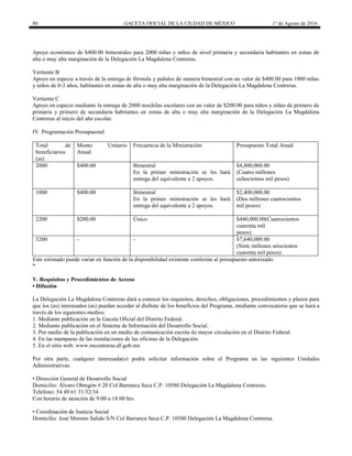 80 GACETA OFICIAL DE LA CIUDAD DE MÉXICO 1° de Agosto de 2016
Apoyo económico de $400.00 bimestrales para 2000 niñas y niños de nivel primaria y secundaria habitantes en zonas de
alta o muy alta marginación de la Delegación La Magdalena Contreras.
Vertiente B
Apoyo en especie a través de la entrega de fórmula y pañales de manera bimestral con un valor de $400.00 para 1000 niñas
y niños de 0-3 años, habitantes en zonas de alta o muy alta marginación de la Delegación La Magdalena Contreras.
Vertiente C
Apoyo en especie mediante la entrega de 2000 mochilas escolares con un valor de $200.00 para niños y niñas de primero de
primaria y primero de secundaria habitantes en zonas de alta o muy alta marginación de la Delegación La Magdalena
Contreras al inicio del año escolar.
IV. Programación Presupuestal
Total de
beneficiarios
(as)
Monto Unitario
Anual
Frecuencia de la Ministración Presupuesto Total Anual
2000 $400.00 Bimestral
En la primer ministración se les hará
entrega del equivalente a 2 apoyos.
$4,800,000.00
(Cuatro millones
ochocientos mil pesos)
1000 $400.00 Bimestral
En la primer ministración se les hará
entrega del equivalente a 2 apoyos.
$2,400,000.00
(Dos millones cuatrocientos
mil pesos)
2200 $200.00 Único $440,000.00(Cuatrocientos
cuarenta mil
pesos)
5200 - - $7,640,000.00
(Siete millones seiscientos
cuarenta mil pesos)
Este estimado puede variar en función de la disponibilidad existente conforme al presupuesto autorizado.
”
V. Requisitos y Procedimientos de Acceso
• Difusión
La Delegación La Magdalena Contreras dará a conocer los requisitos, derechos, obligaciones, procedimientos y plazos para
que los (as) interesados (as) puedan acceder al disfrute de los beneficios del Programa, mediante convocatoria que se hará a
través de los siguientes medios:
1. Mediante publicación en la Gaceta Oficial del Distrito Federal.
2. Mediante publicación en el Sistema de Información del Desarrollo Social.
3. Por medio de la publicación en un medio de comunicación escrita de mayor circulación en el Distrito Federal.
4. En las mamparas de las instalaciones de las oficinas de la Delegación.
5. En el sitio web: www.mcontreras.df.gob.mx
Por otra parte, cualquier interesada(o) podrá solicitar información sobre el Programa en las siguientes Unidades
Administrativas:
• Dirección General de Desarrollo Social
Domicilio: Álvaro Obregón # 20 Col Barranca Seca C.P. 10580 Delegación La Magdalena Contreras.
Teléfono: 54 49 61 31/32/34
Con horario de atención de 9:00 a 18:00 hrs.
• Coordinación de Justicia Social
Domicilio: José Moreno Salido S/N Col Barranca Seca C.P. 10580 Delegación La Magdalena Contreras.
 