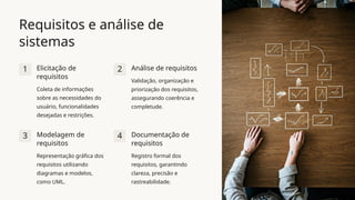 Requisitos e análise de
sistemas
1 Elicitação de
requisitos
Coleta de informações
sobre as necessidades do
usuário, funcionalidades
desejadas e restrições.
2 Análise de requisitos
Validação, organização e
priorização dos requisitos,
assegurando coerência e
completude.
3 Modelagem de
requisitos
Representação gráfica dos
requisitos utilizando
diagramas e modelos,
como UML.
4 Documentação de
requisitos
Registro formal dos
requisitos, garantindo
clareza, precisão e
rastreabilidade.
 
