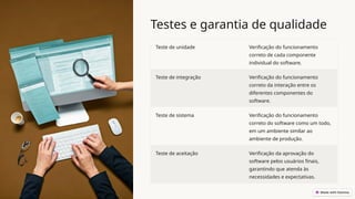 Testes e garantia de qualidade
Teste de unidade Verificação do funcionamento
correto de cada componente
individual do software.
Teste de integração Verificação do funcionamento
correto da interação entre os
diferentes componentes do
software.
Teste de sistema Verificação do funcionamento
correto do software como um todo,
em um ambiente similar ao
ambiente de produção.
Teste de aceitação Verificação da aprovação do
software pelos usuários finais,
garantindo que atenda às
necessidades e expectativas.
 