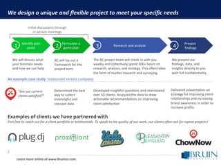 We	
  design	
  a	
  unique	
  and	
  ﬂexible	
  project	
  to	
  meet	
  your	
  speciﬁc	
  needs	
  
2	
  
Learn	
  more	
  online	
  at	
  www.bruinco.com.	
  
Examples	
  of	
  clients	
  we	
  have	
  partnered	
  with	
  
Feel	
  free	
  to	
  reach	
  out	
  for	
  a	
  client	
  por?olio	
  or	
  tes+monials.	
  To	
  speak	
  to	
  the	
  quality	
  of	
  our	
  work,	
  our	
  clients	
  oQen	
  ask	
  for	
  repeat	
  projects!	
  
Iden8fy	
  pain	
  
point	
  
Formulate	
  a	
  
game	
  plan	
  
Research	
  and	
  analyze	
  
Present	
  
	
  ﬁndings	
  
We	
  will	
  discuss	
  what	
  
your	
  business	
  needs	
  
and	
  how	
  we	
  can	
  help	
  
	
  
BC	
  will	
  lay	
  out	
  a	
  
framework	
  for	
  the	
  
project	
  term	
  
The	
  BC	
  project	
  team	
  will	
  check	
  in	
  with	
  you	
  
weekly	
  and	
  collec8vely	
  spend	
  300+	
  hours	
  on	
  
research,	
  analysis,	
  and	
  strategy.	
  This	
  oAen	
  takes	
  
the	
  form	
  of	
  market	
  research	
  and	
  surveying	
  
We	
  present	
  our	
  
ﬁndings,	
  data,	
  and	
  
insights	
  directly	
  to	
  you	
  
with	
  full	
  conﬁden8ality	
  	
  
1
Ini8al	
  discussions	
  through	
  
in-­‐person	
  mee8ngs	
  
2 3 4
“Are	
  our	
  current	
  
clients	
  sa+sﬁed?”	
  
An	
  example	
  case	
  study:	
  restaurant	
  service	
  company	
  
Determined	
  the	
  best	
  
way	
  to	
  collect	
  
meaningful	
  and	
  
relevant	
  data	
  
Developed	
  insighWul	
  ques8ons	
  and	
  interviewed	
  
over	
  50	
  clients.	
  Analyzed	
  the	
  data	
  to	
  draw	
  
ac8onable	
  recommenda8ons	
  on	
  improving	
  
client	
  sa8sfac8on	
  
Delivered	
  presenta8on	
  on	
  
strategy	
  for	
  improving	
  client	
  
rela8onships	
  and	
  increasing	
  
brand	
  awareness	
  in	
  order	
  to	
  
increase	
  proﬁts	
  
 