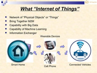 What “Internet of Things”
 Network of “Physical Objects” or “Things”
 Bring Together M2M
 Capability with Big Data
 Capability of Machine Learning
 Information Exchanger
Smart Home
Cell Phone
Wearable Devices
Connected Vehicles
 
