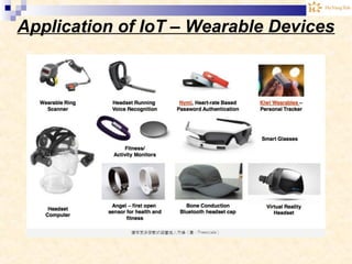 Application of IoT – Wearable Devices
 