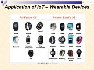 Application of IoT – Wearable Devices
 