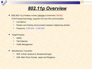 802.11p Overview
 IEEE 802.11p (Wireless Access Vehicular Environment, WAVE):
A Wi-Fi based technology, supports V2V and V2X communication
 Low latency
 Position and Velocity communication between neighboring vehicles
 Frequency : 5.85 GHz ~ 5.925 GHz
 Target Purpose:
 Safety
 Toll Collection
 Traffic Management
 Manufactures / Countries:
 NXP, Cohda, Qualcomm, Broadcom(Avago)
 USA, Main China, Europe, Japan and Singapore
 