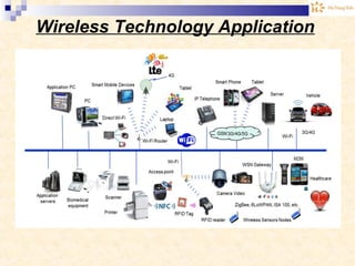 Wireless Technology Application
 