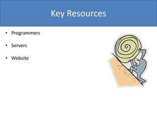 Key Resources
• Programmers
• Servers
• Website
 