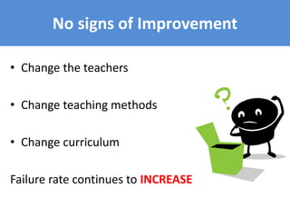 • Change the teachers
• Change teaching methods
• Change curriculum
Failure rate continues to INCREASE
No signs of Improvement
 