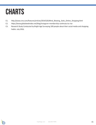 15brightage.com 818-887-0999
charts
C1. 	 http://www.cmo.com/features/articles/2014/5/6/Mind_Blowing_Stats_Online_Shopping.html
C2. 	 https://www.globalwebindex.net/blog/instagram-membership-continues-to-rise
C3.	 Research Study Conducted by Bright Age Surveying 100 people about their social media and shopping 		
	 habits. July 2016.
 