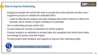 15
How to Improve Estimating
• Engage the people who will do the work to provide the initial estimate and then use a
supportive process to validate the estimated effort
 Leads to alternatives analysis and other dialogue that further informs or refines the
estimate, which results in higher confidence in estimates
• Use an estimating process and/or tool
• Consult historical records on estimates for similar projects
• Conduct analysis on estimates to actuals tasks are completed and revise future tasks
accordingly to assess schedule impact
• Provide project team feedback and support to improve their estimating skills
https://en.wikipedia.org/wiki/Estimation_(project_management)
 