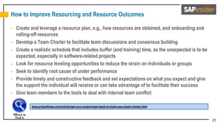 21
How to Improve Resourcing and Resource Outcomes
• Create and leverage a resource plan, e.g., how resources are obtained, and onboarding and
rolling-off resources
• Develop a Team Charter to facilitate team discussions and consensus building
• Create a realistic schedule that includes buffer (and training) time, as the unexpected is to be
expected, especially in software-related projects
• Look for resource leveling opportunities to reduce the strain on individuals or groups
• Seek to identify root cause of under performance
• Provide timely and constructive feedback and set expectations on what you expect and give
the support the individual will receive or can take advantage of to facilitate their success
• Give team members to the tools to deal with internal team conflict
www.projecttimes.com/articles/get-your-project-team-back-on-track-use-a-team-charter.html
 