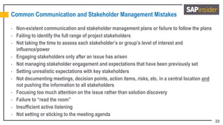 23
Common Communication and Stakeholder Management Mistakes
• Non-existent communication and stakeholder management plans or failure to follow the plans
• Failing to identify the full range of project stakeholders
• Not taking the time to assess each stakeholder’s or group’s level of interest and
influence/power
• Engaging stakeholders only after an issue has arisen
• Not managing stakeholder engagement and expectations that have been previously set
• Setting unrealistic expectations with key stakeholders
• Not documenting meetings, decision points, action items, risks, etc. in a central location and
not pushing the information to all stakeholders
• Focusing too much attention on the issue rather than solution discovery
• Failure to “read the room”
• Insufficient active listening
• Not setting or sticking to the meeting agenda
 
