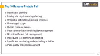 5
Top 10 Reasons Projects Fail
1. Insufficient planning
2. Inadequate requirements gathering
3. Unreliable estimates/unrealistic timelines
4. Unmanaged scope
5. Human resource issues
6. Poor communication/stakeholder management
7. No or insufficient risk management
8. Inadequate test planning and testing
9. Insufficient monitoring and controlling activities
10. Poor quality project management
 