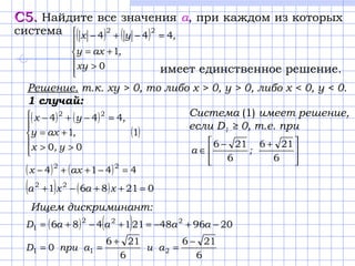 С5.С5. Найдите все значения а, при каждом из которых
система
имеет единственное решение.
( ) ( )






>
+=
=−+−
0
1
444
22
xy
,axy
,yx
Решение. т.к. xy > 0, то либо x > 0, y > 0, либо x < 0, y < 0.
1 случай:
( ) ( )
( )1
00
1
444 22





>>
+=
=−+−
y,x
,axy
,yx
( ) ( ) 4414 22
=−++− axx
( ) ( ) 021861 22
=++−+ xaxa
Ищем дискриминант:
( ) ( ) 209648211486 222
1 −+−=+−+= aaaaD
6
216
6
216
0 211
−
=
+
== aиaприD
Система (1) имеет решение,
если D1 ≥ 0, т.е. при







 +−
∈
6
216
6
216
;а
 