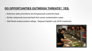 DO OPPORTUNITIES OUTWEIGH THREATS? YES.
 Extensive sales promotions are bringing loyal customers back.
 Similar restaurants bounced back from worse contamination cases.
 Wall Street analyst positive ratings. Sequoia Capital’s July 2016 investment.
 