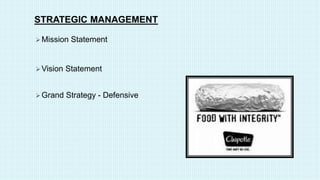 STRATEGIC MANAGEMENT
Mission Statement
Vision Statement
Grand Strategy - Defensive
 